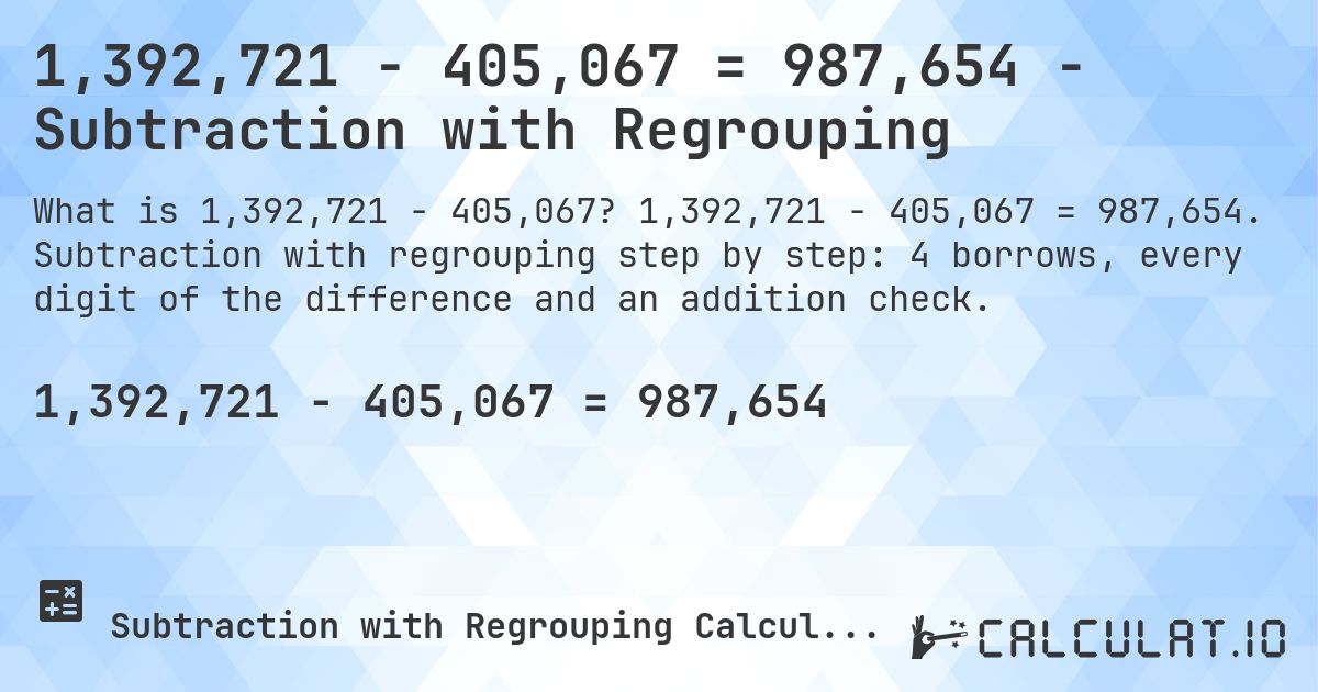 1,392,721 − 405,067 = 987,654 - Subtraction with Regrouping. 1,392,721 − 405,067 = 987,654. Subtraction with regrouping step by step: 4 borrows, every digit of the difference and an addition check.