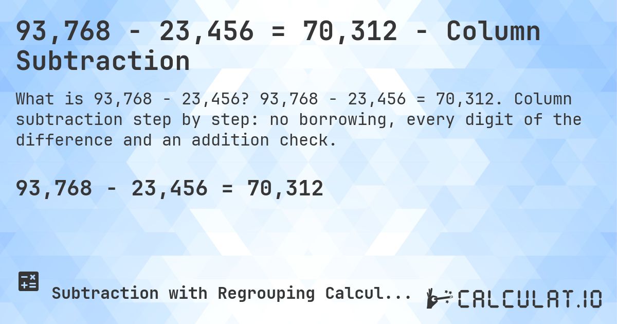 93,768 − 23,456 = 70,312 - Column Subtraction. 93,768 − 23,456 = 70,312. Column subtraction step by step: no borrowing, every digit of the difference and an addition check.