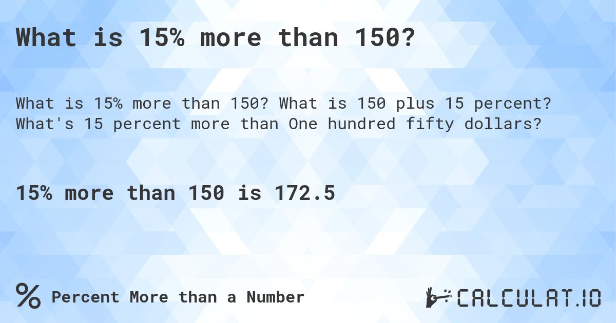 What is 15% more than 150?. What is 150 plus 15 percent? What's 15 percent more than One hundred fifty dollars?
