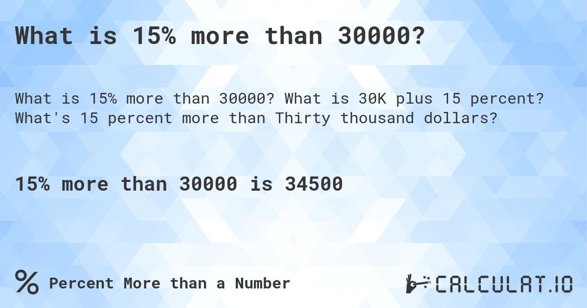 What is 15% more than 30000?. What is 30K plus 15 percent? What's 15 percent more than Thirty thousand dollars?