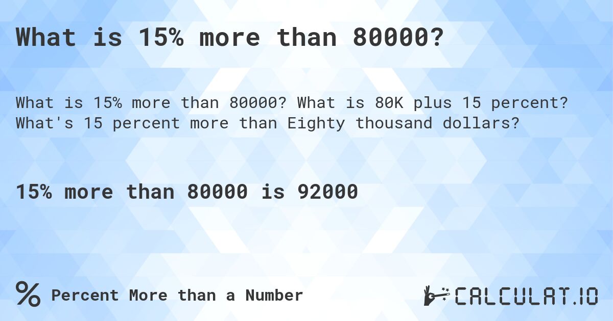 What is 15% more than 80000?. What is 80K plus 15 percent? What's 15 percent more than Eighty thousand dollars?