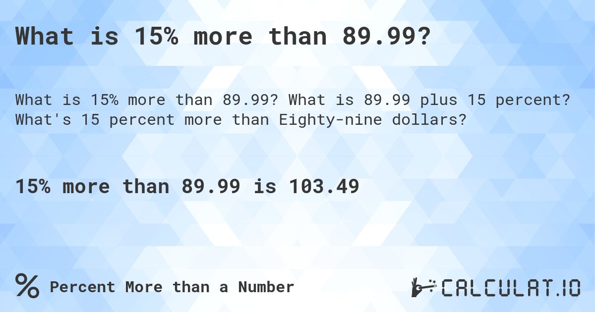 What is 15% more than 89.99?. What is 89.99 plus 15 percent? What's 15 percent more than Eighty-nine dollars?