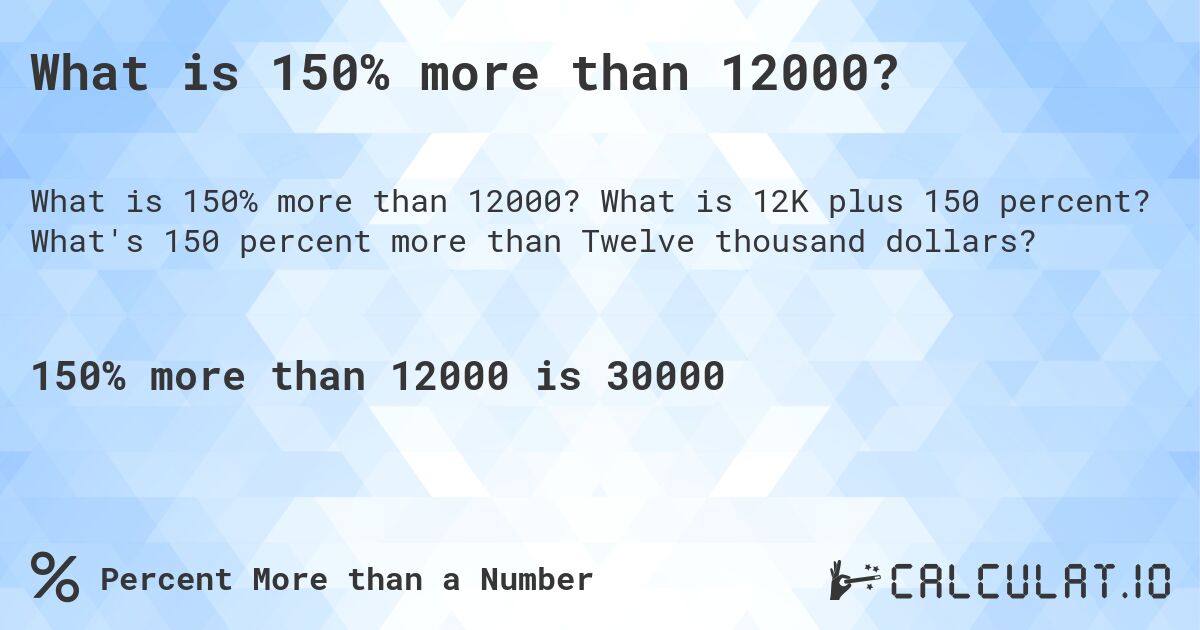 What is 150% more than 12000?. What is 12K plus 150 percent? What's 150 percent more than Twelve thousand dollars?