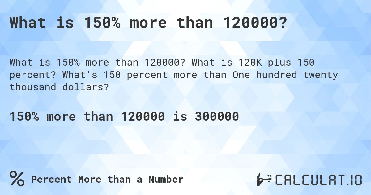 What is 150% more than 120000?. What is 120K plus 150 percent? What's 150 percent more than One hundred twenty thousand dollars?