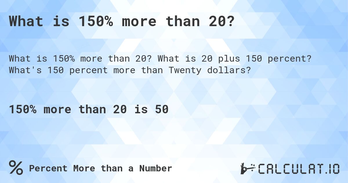 What is 150% more than 20?. What is 20 plus 150 percent? What's 150 percent more than Twenty dollars?