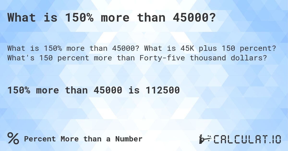 What is 150% more than 45000?. What is 45K plus 150 percent? What's 150 percent more than Forty-five thousand dollars?