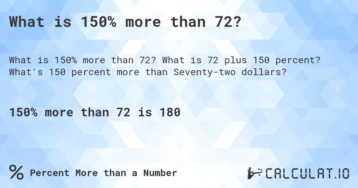 What is 150% more than 72?. What is 72 plus 150 percent? What's 150 percent more than Seventy-two dollars?