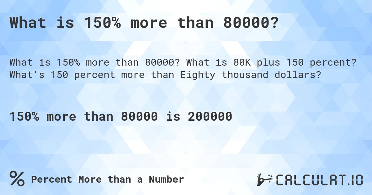 What is 150% more than 80000?. What is 80K plus 150 percent? What's 150 percent more than Eighty thousand dollars?