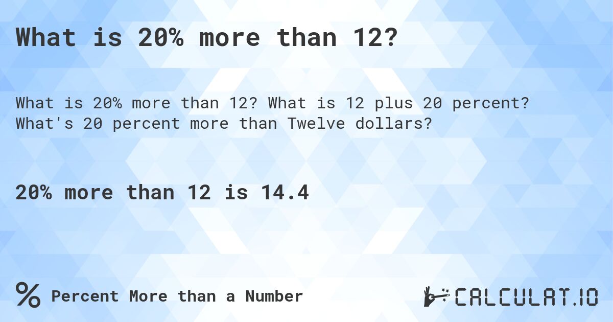 What is 20% more than 12?. What is 12 plus 20 percent? What's 20 percent more than Twelve dollars?