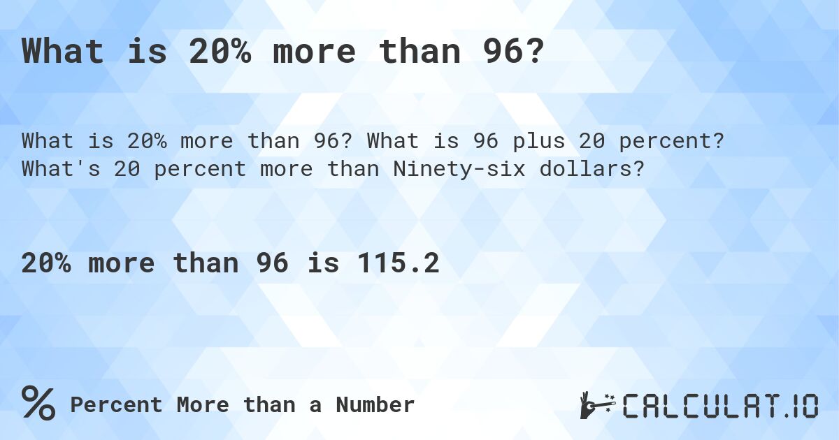 What is 20% more than 96?. What is 96 plus 20 percent? What's 20 percent more than Ninety-six dollars?