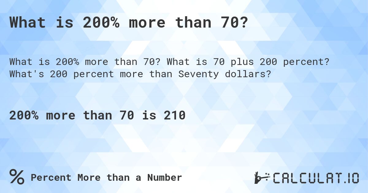 What is 200% more than 70?. What is 70 plus 200 percent? What's 200 percent more than Seventy dollars?