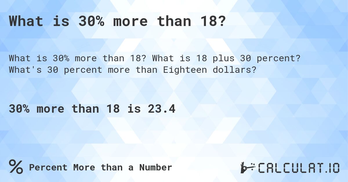 What is 30% more than 18?. What is 18 plus 30 percent? What's 30 percent more than Eighteen dollars?