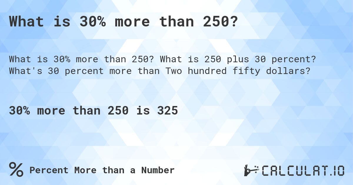 What is 30% more than 250?. What is 250 plus 30 percent? What's 30 percent more than Two hundred fifty dollars?