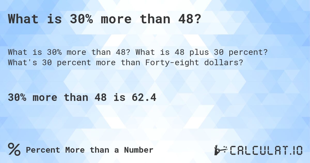 What is 30% more than 48?. What is 48 plus 30 percent? What's 30 percent more than Forty-eight dollars?