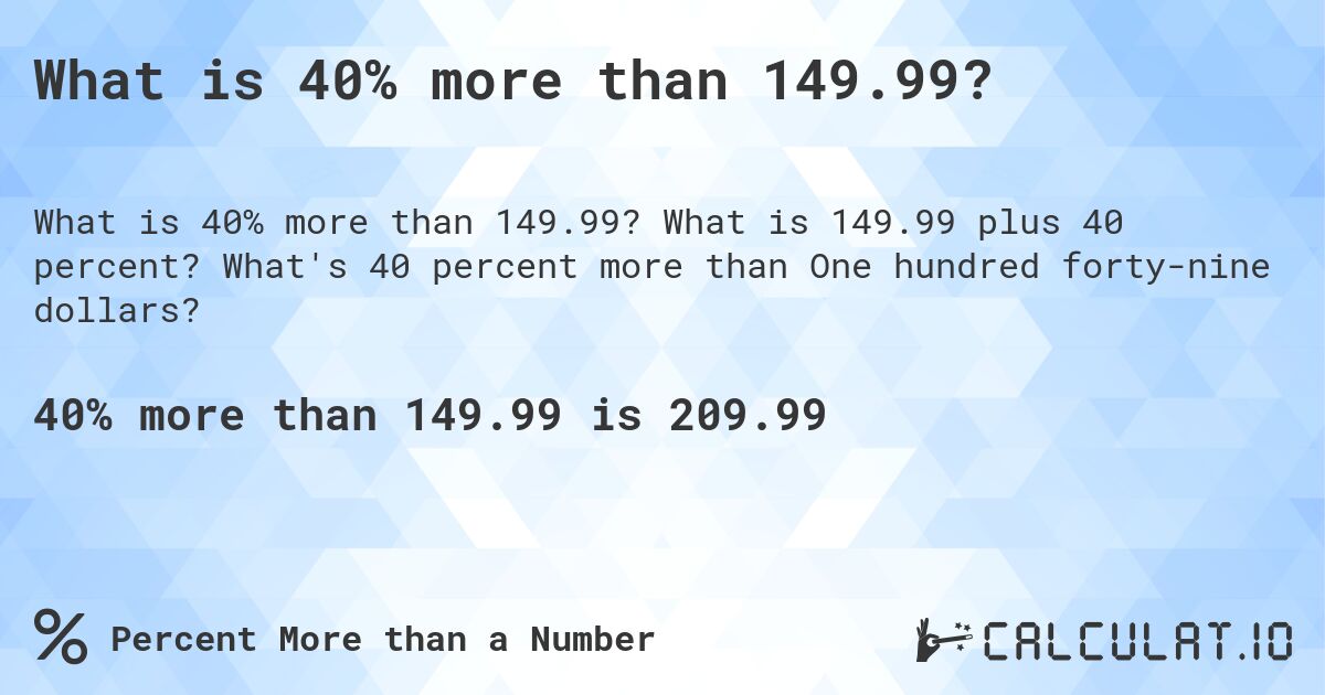 What is 40% more than 149.99?. What is 149.99 plus 40 percent? What's 40 percent more than One hundred forty-nine dollars?