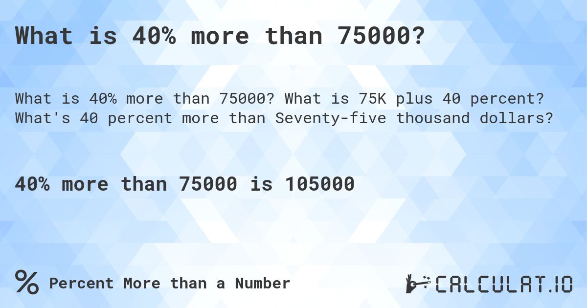 What is 40% more than 75000?. What is 75K plus 40 percent? What's 40 percent more than Seventy-five thousand dollars?
