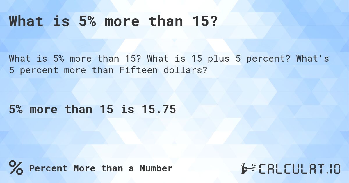 What is 5% more than 15?. What is 15 plus 5 percent? What's 5 percent more than Fifteen dollars?