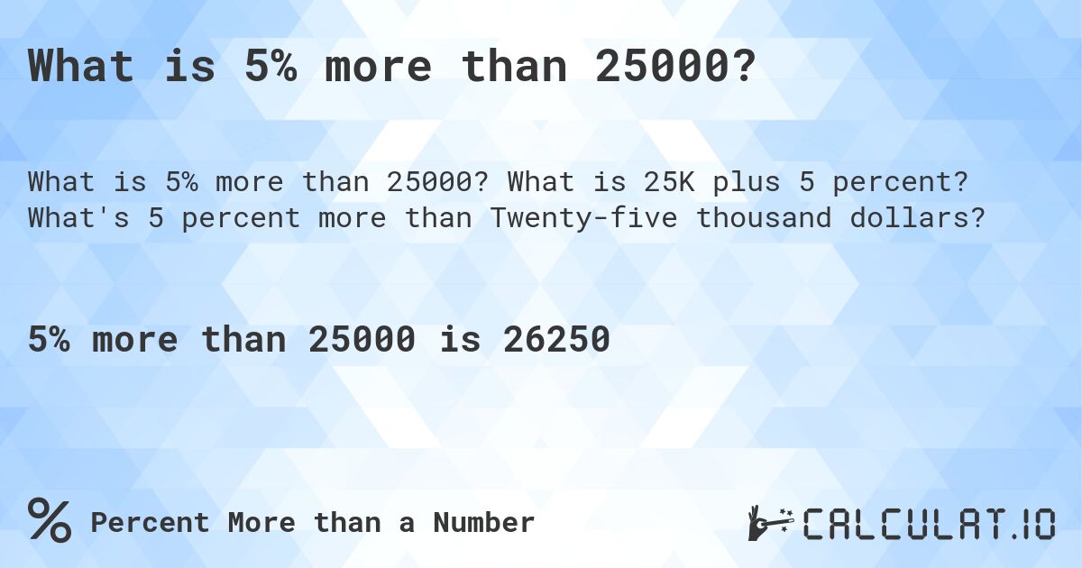 What is 5% more than 25000?. What is 25K plus 5 percent? What's 5 percent more than Twenty-five thousand dollars?
