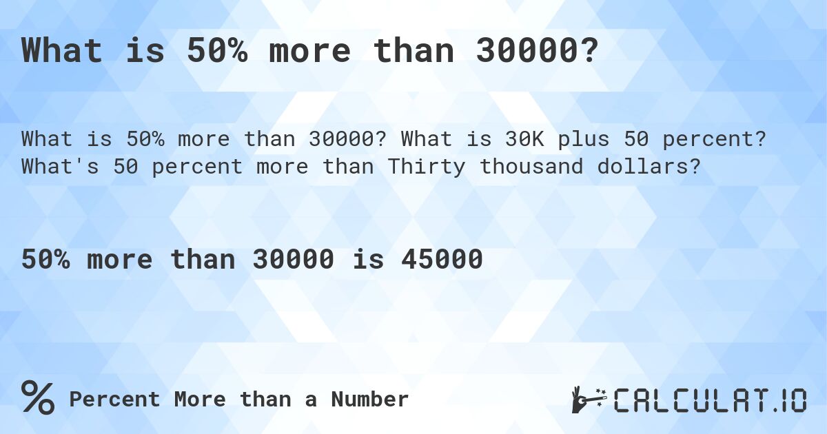 What is 50% more than 30000?. What is 30K plus 50 percent? What's 50 percent more than Thirty thousand dollars?