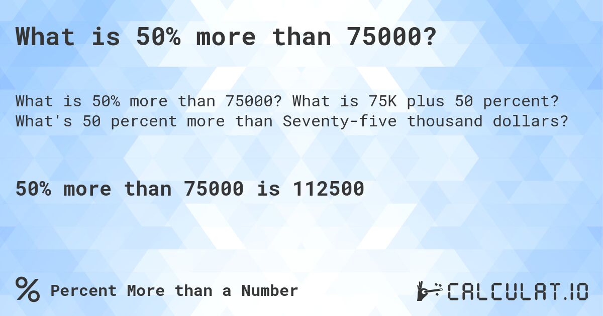 What is 50% more than 75000?. What is 75K plus 50 percent? What's 50 percent more than Seventy-five thousand dollars?