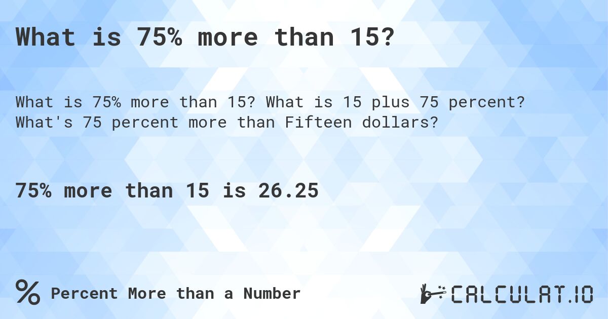 What is 75% more than 15?. What is 15 plus 75 percent? What's 75 percent more than Fifteen dollars?