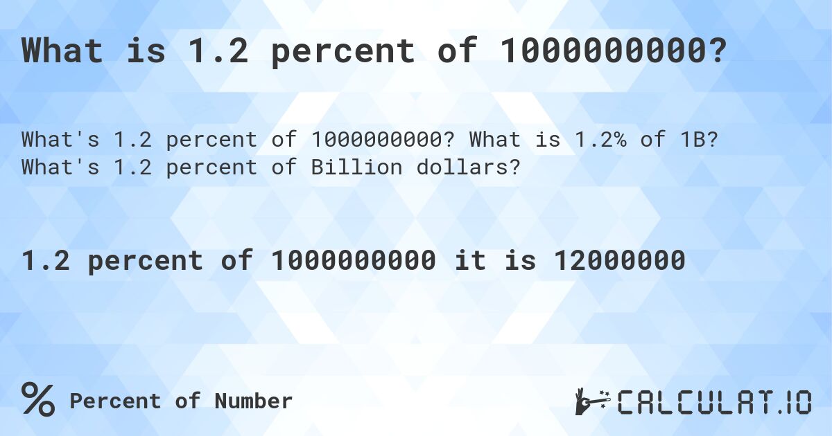 What is 1.2 percent of 1000000000?. What is 1.2% of 1B? What's 1.2 percent of Billion dollars?