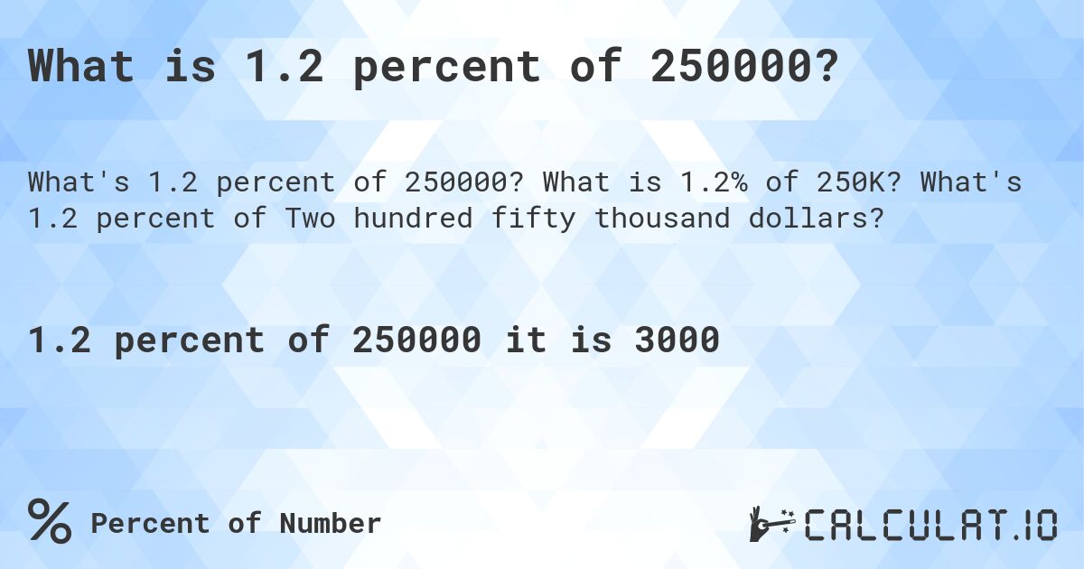 What is 1.2 percent of 250000?. What is 1.2% of 250K? What's 1.2 percent of Two hundred fifty thousand dollars?