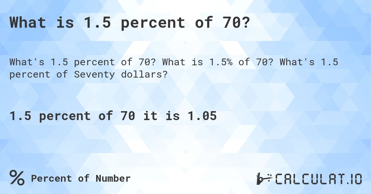 What is 1.5 percent of 70?. What is 1.5% of 70? What's 1.5 percent of Seventy dollars?