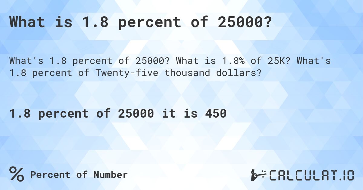 What is 1.8 percent of 25000?. What is 1.8% of 25K? What's 1.8 percent of Twenty-five thousand dollars?