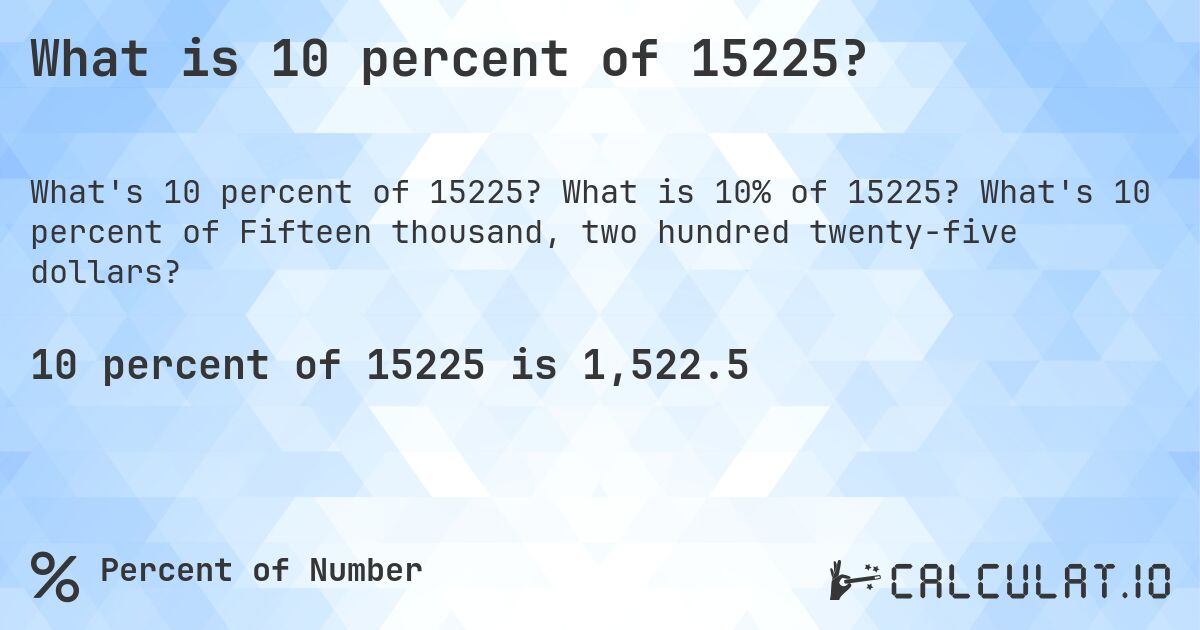 What is 10 percent of 15225?. What is 10% of 15225? What's 10 percent of Fifteen thousand, two hundred twenty-five dollars?
