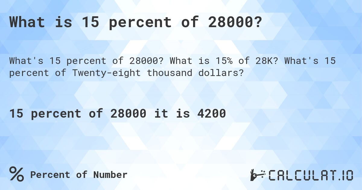 What is 15 percent of 28000?. What is 15% of 28K? What's 15 percent of Twenty-eight thousand dollars?