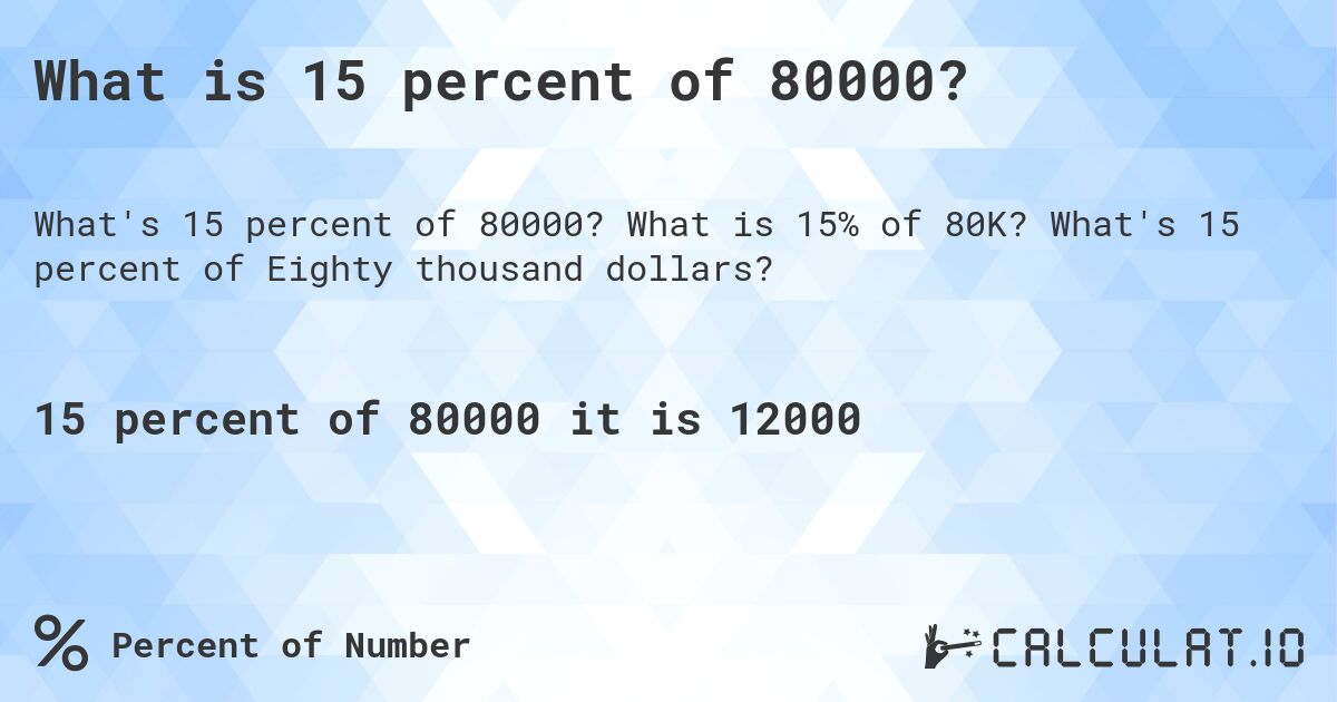 What is 15 percent of 80000?. What is 15% of 80K? What's 15 percent of Eighty thousand dollars?