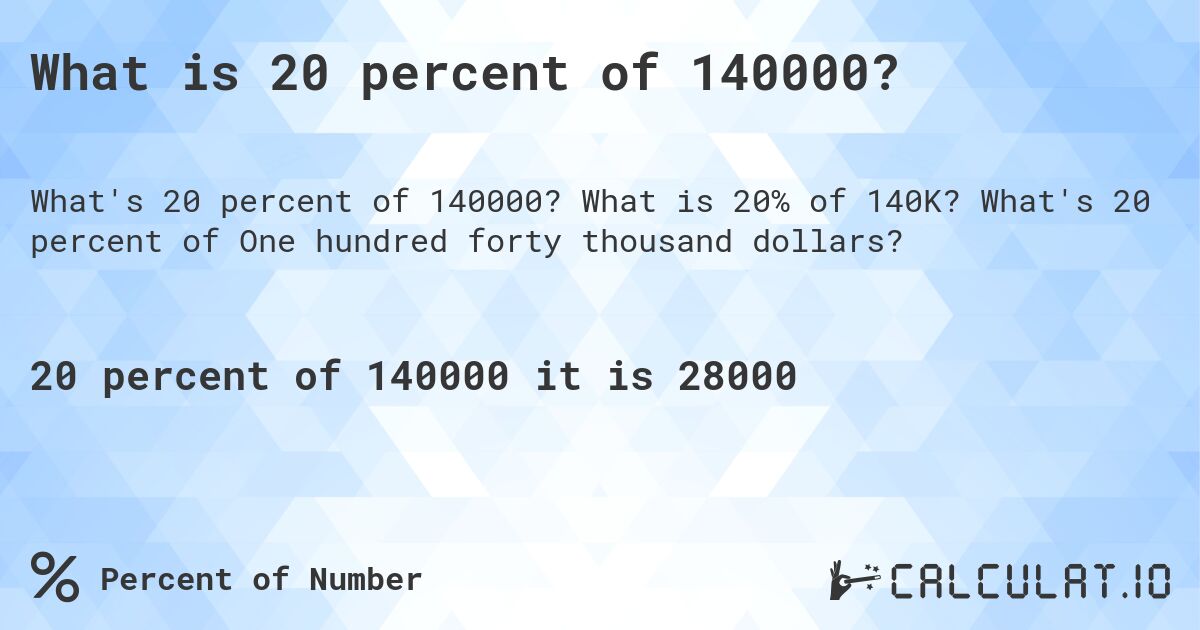 What is 20 percent of 140000?. What is 20% of 140K? What's 20 percent of One hundred forty thousand dollars?