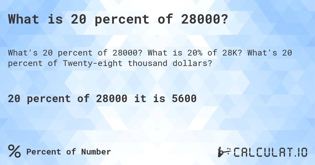 What is 20 percent of 28000?. What is 20% of 28K? What's 20 percent of Twenty-eight thousand dollars?