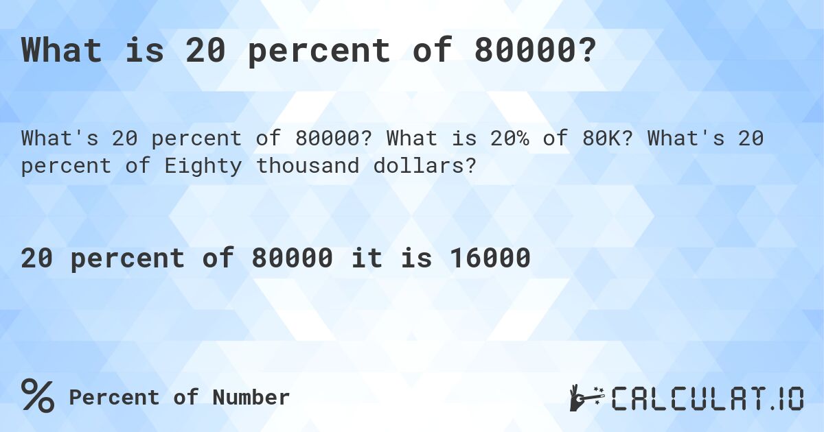What is 20 percent of 80000?. What is 20% of 80K? What's 20 percent of Eighty thousand dollars?