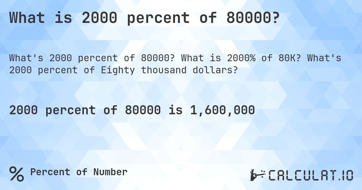 What is 2000 percent of 80000?. What is 2000% of 80K? What's 2000 percent of Eighty thousand dollars?