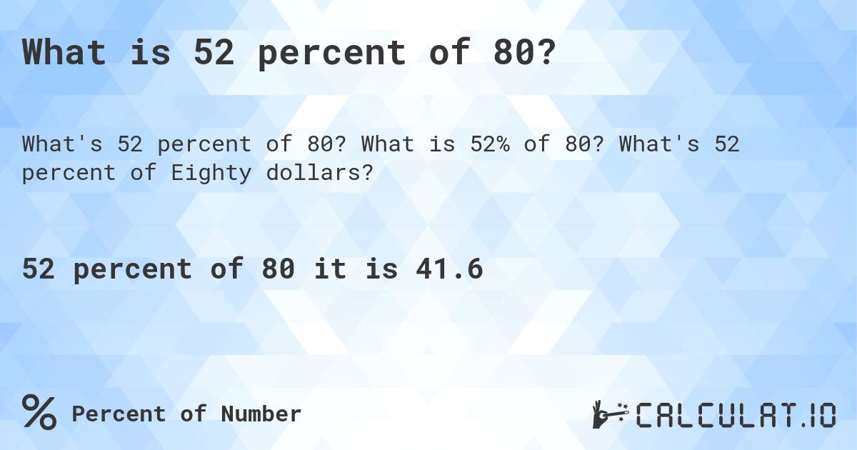 What is 52 percent of 80?. What is 52% of 80? What's 52 percent of Eighty dollars?