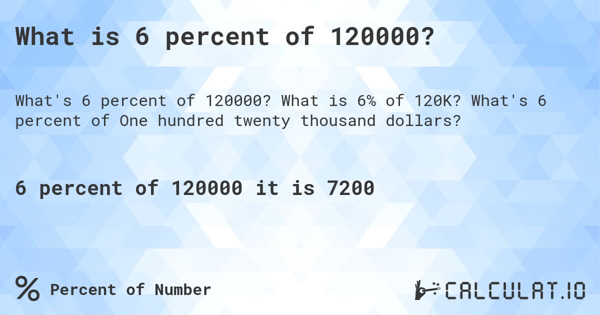 What is 6 percent of 120000?. What is 6% of 120K? What's 6 percent of One hundred twenty thousand dollars?