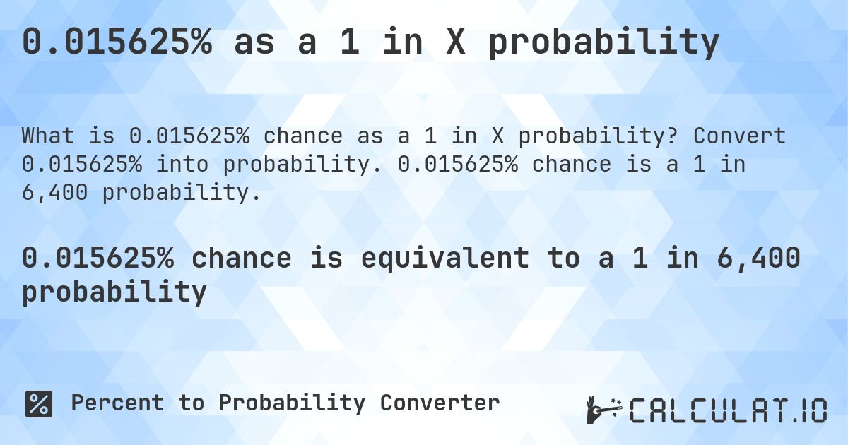 0.015625% as a 1 in X probability. Convert 0.015625% into probability. 0.015625% chance is a 1 in 6,400 probability.