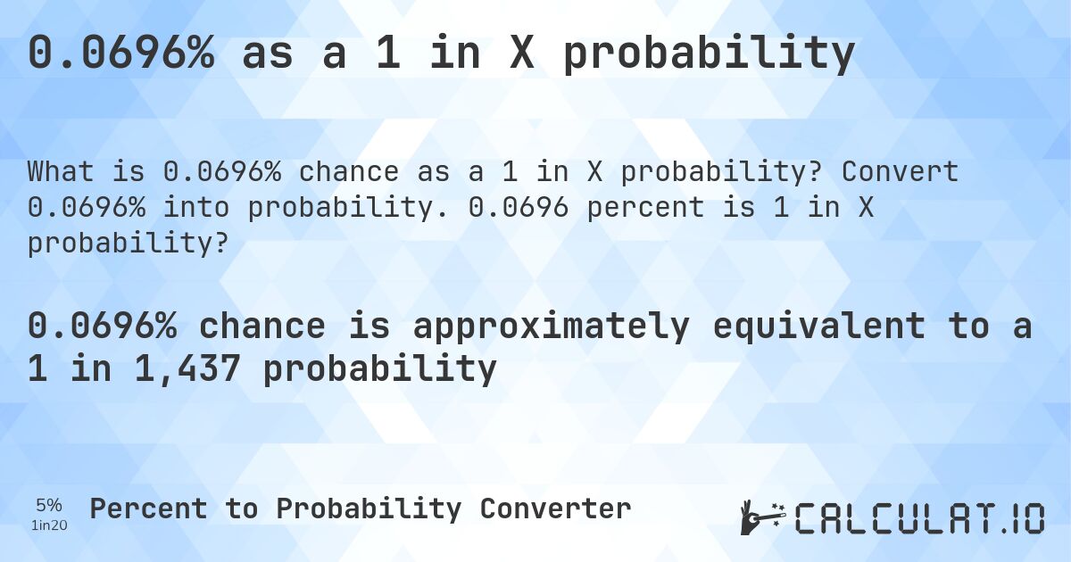 0.0696% as a 1 in X probability. Convert 0.0696% into probability. 0.0696 percent is 1 in X probability?
