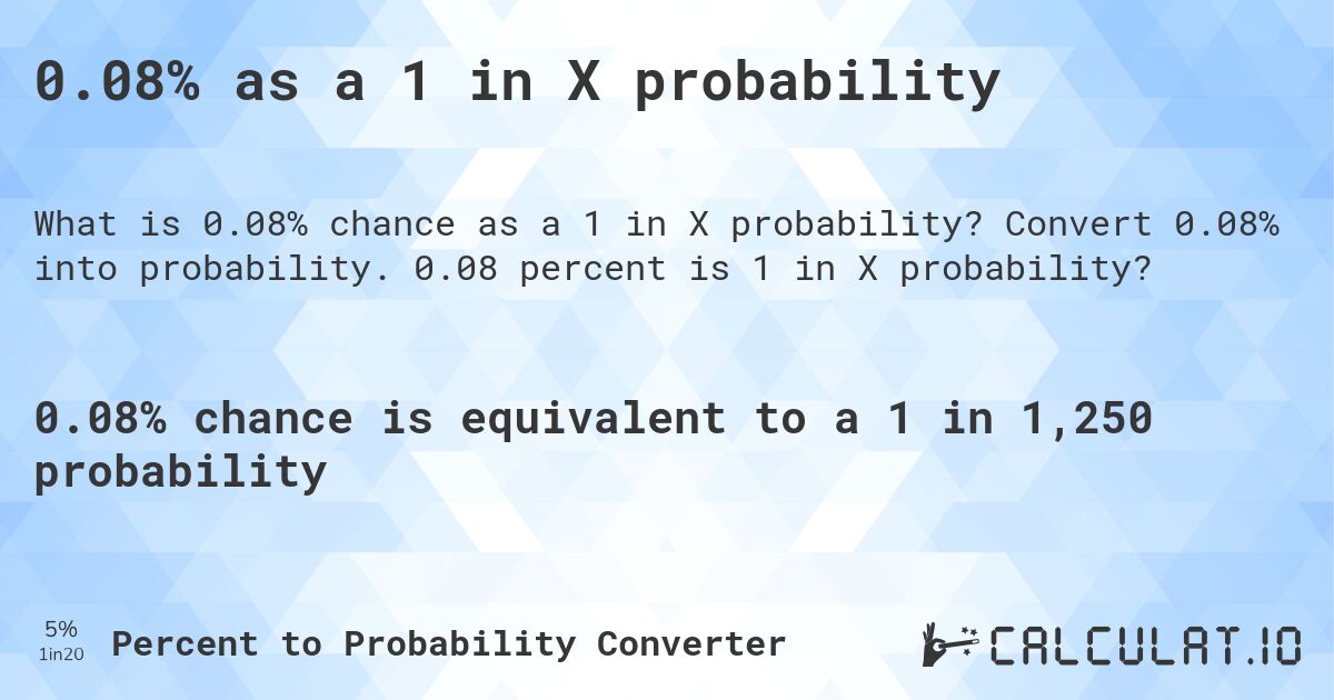 0.08% as a 1 in X probability. Convert 0.08% into probability. 0.08 percent is 1 in X probability?