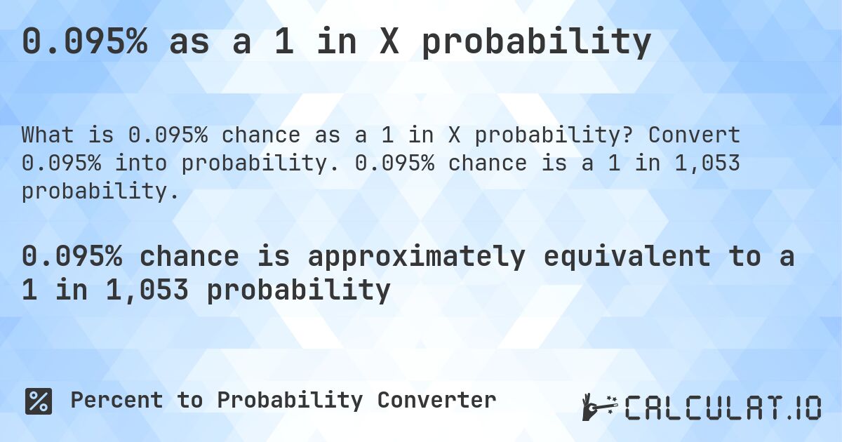 0.095% as a 1 in X probability. Convert 0.095% into probability. 0.095% chance is a 1 in 1,053 probability.