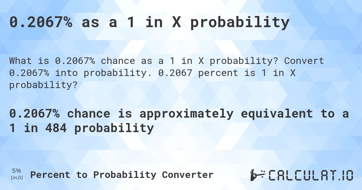 0.2067% as a 1 in X probability. Convert 0.2067% into probability. 0.2067 percent is 1 in X probability?