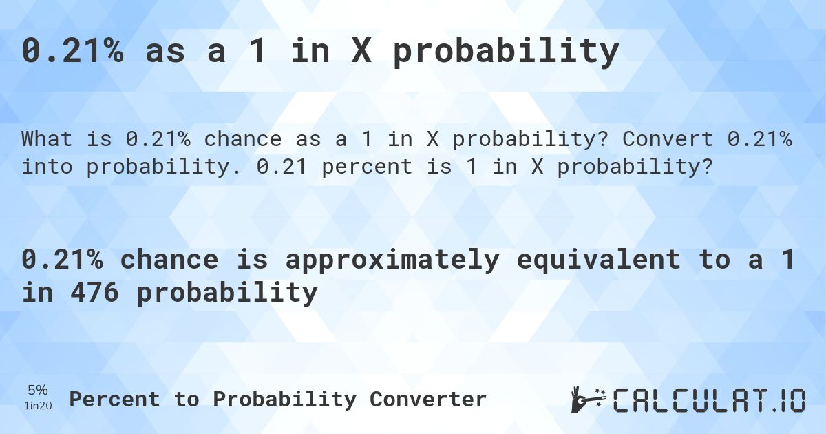 0.21% as a 1 in X probability. Convert 0.21% into probability. 0.21 percent is 1 in X probability?