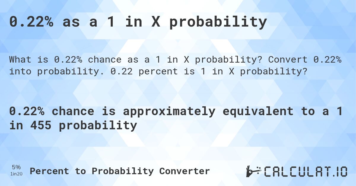 0.22% as a 1 in X probability. Convert 0.22% into probability. 0.22 percent is 1 in X probability?