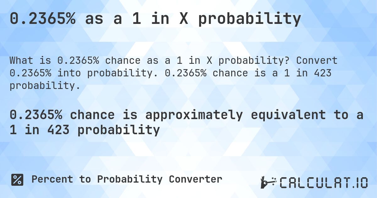 0.2365% as a 1 in X probability. Convert 0.2365% into probability. 0.2365% chance is a 1 in 423 probability.