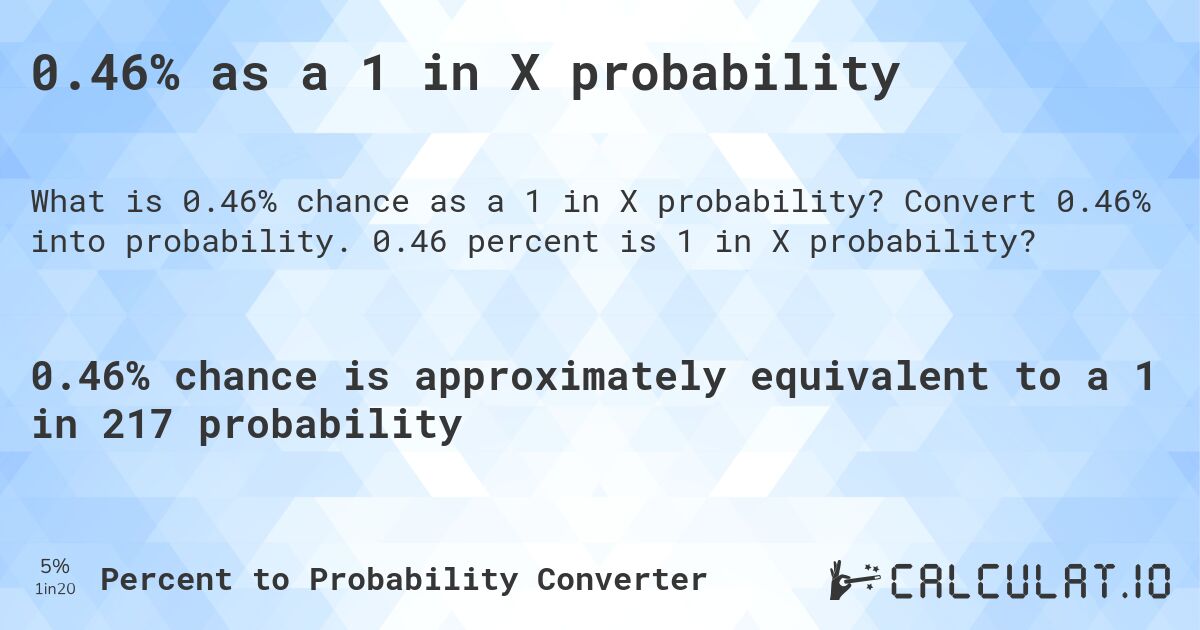 0.46% as a 1 in X probability. Convert 0.46% into probability. 0.46 percent is 1 in X probability?