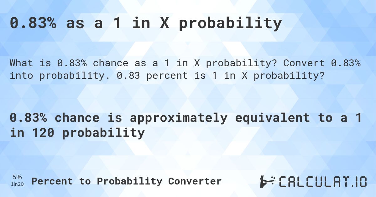 0.83% as a 1 in X probability. Convert 0.83% into probability. 0.83 percent is 1 in X probability?
