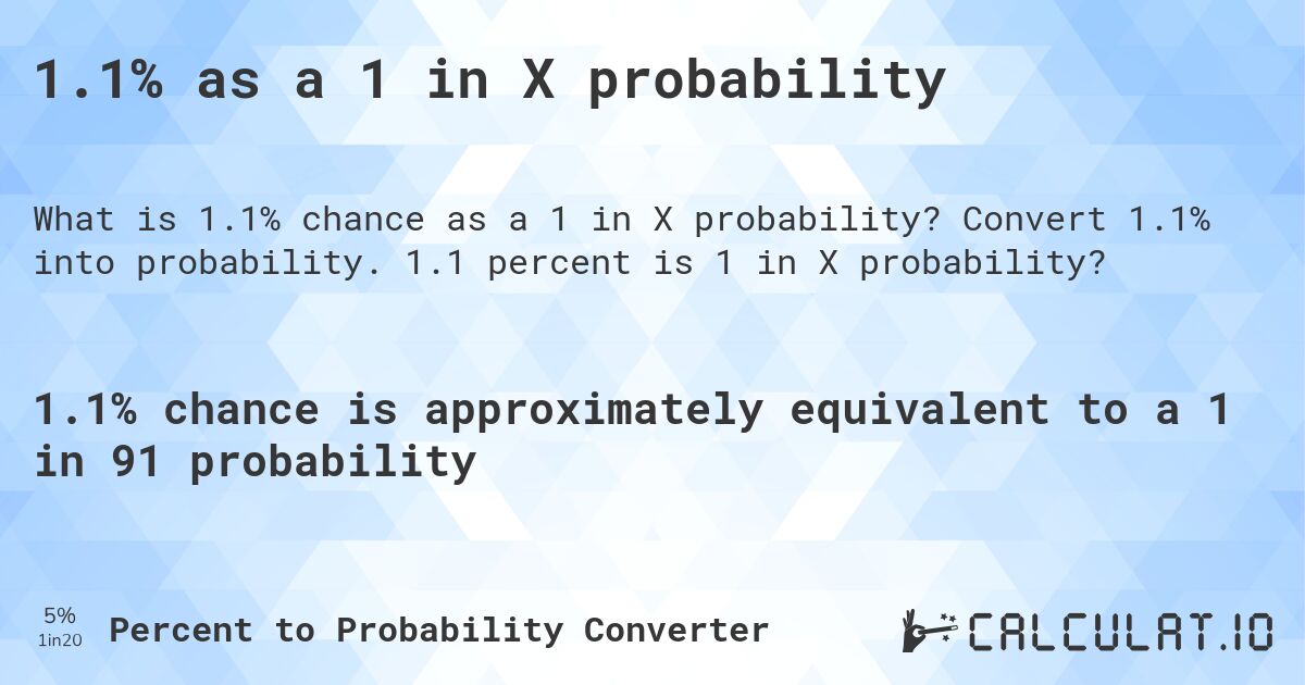 1.1% as a 1 in X probability. Convert 1.1% into probability. 1.1 percent is 1 in X probability?