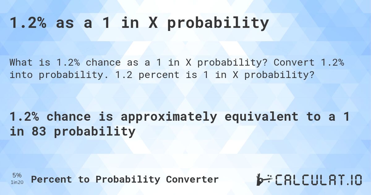 1.2% as a 1 in X probability. Convert 1.2% into probability. 1.2 percent is 1 in X probability?